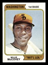 1974 TOPPS #250B WILLIE MCCOVEY SP VAR PADRES
