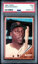 Top 10 Willie McCovey Cards 21