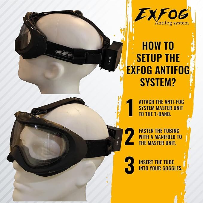 ExFog