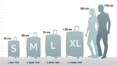 American Tourister Sea Seeker - Spinner S, Handgepäck, 55 cm, 36 L, anthrazit