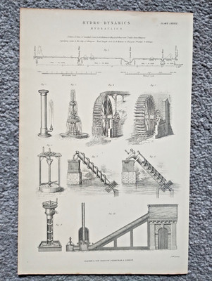 Beispiele der Hydrodynamik - antiker Druck - 1875