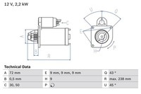 Starter Bosch 0 986 020 091 FüR Opel Renault
