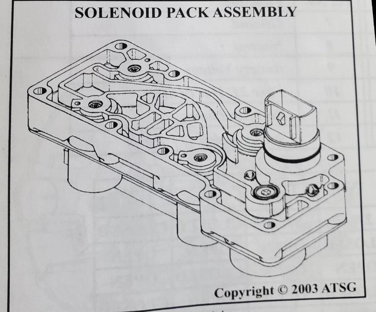 4r100 Solenoid Pack Connector Pinout Please Ford Truck, 59 OFF