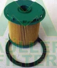 Filtre à huile Renault LAGUNA