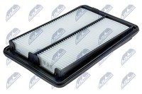 NTY Luftfilter FAF-RE-081 FüR Renault