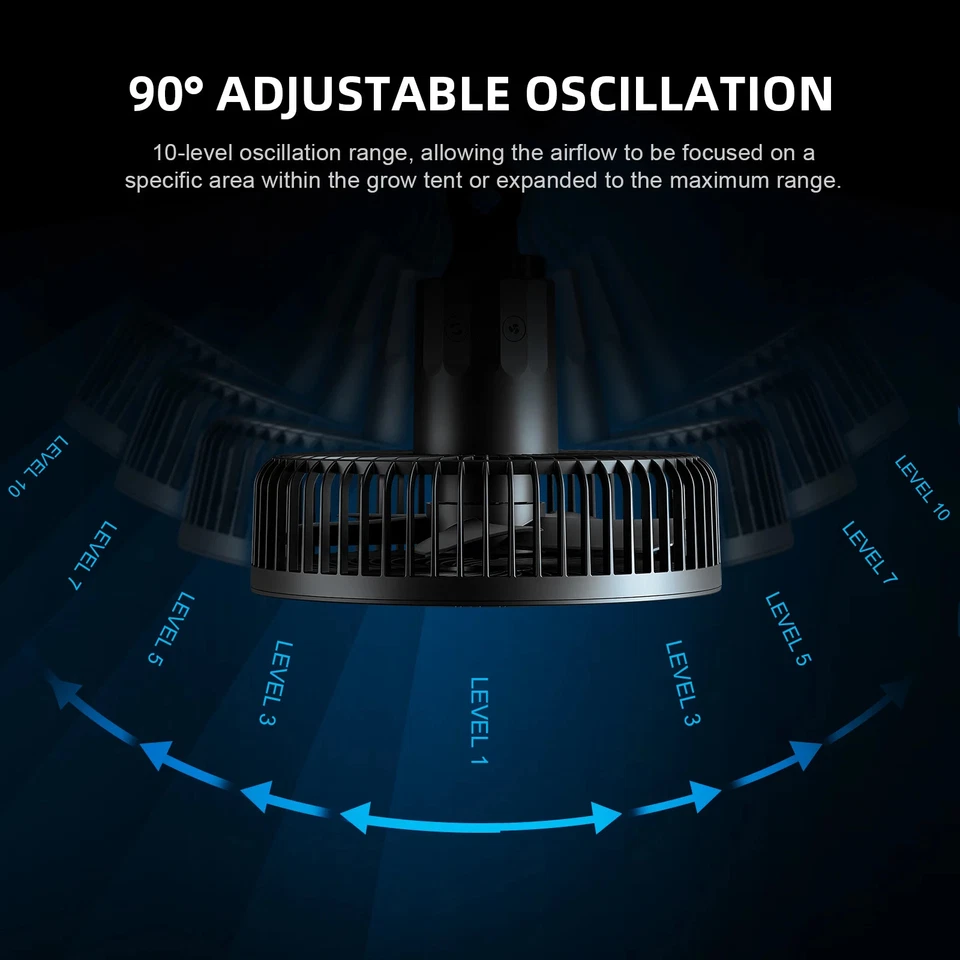 6英寸夹式风扇带EC电机,10速,应用程序控制,IP54 — 第 4/4 张图片