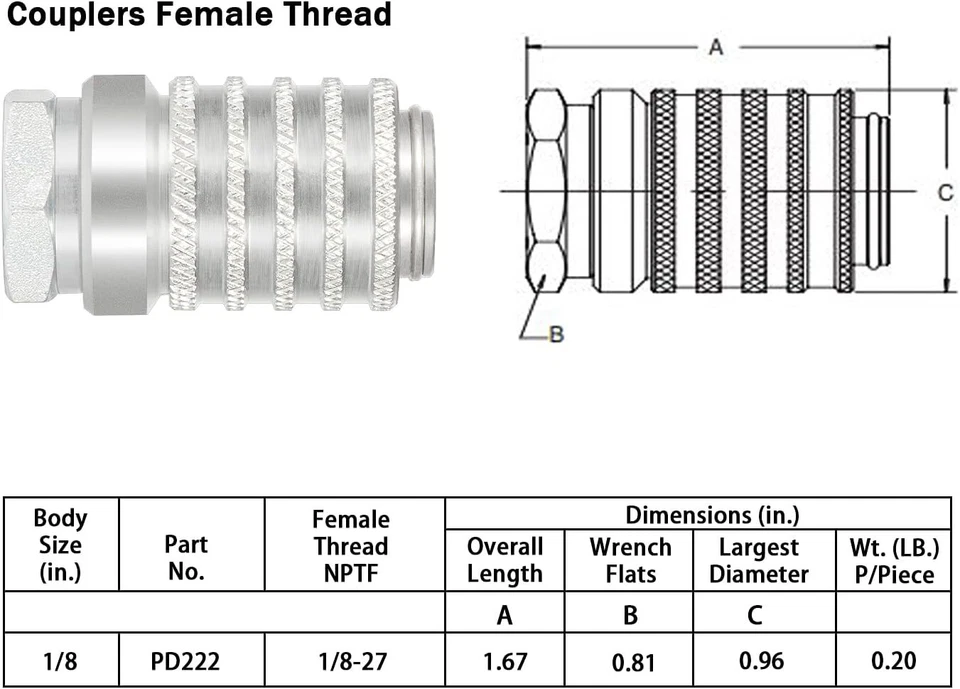 PD222 Test Port and Diagnostic Equipment Quick Coupler w/ Female Pipe Thread 1/8 - Image 3 of 4