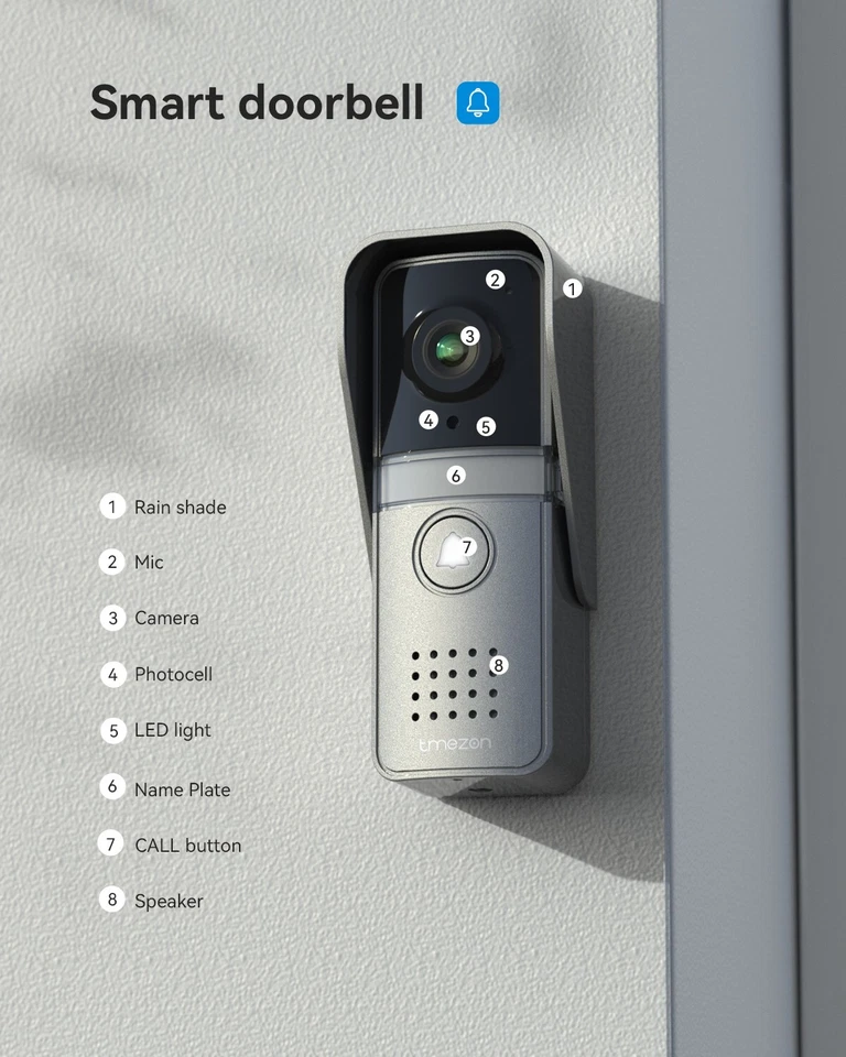 TMEZON Video Doorbell Door Phone Camera Intercom Entry System 2X7'' LCD Monitor - Image 2 of 4