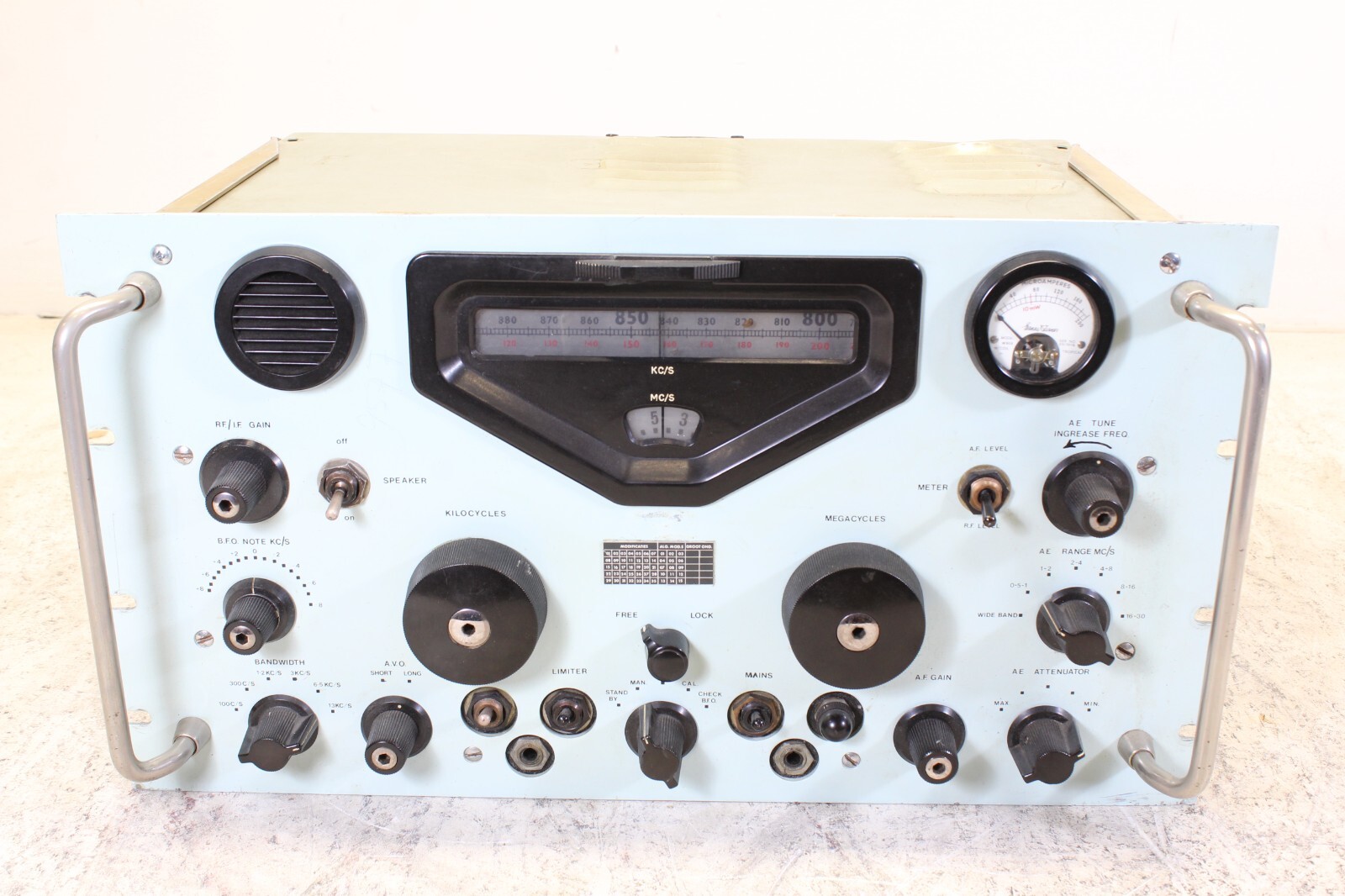 Racal RA 17L3 Radio Receiver (No.2) eBay