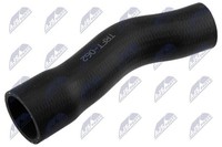 Nty Ladeluftschlauch GPP-FT-062 Passend FüR Fiat