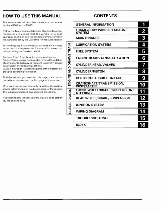 Honda XR80R XR100R 1998-2003 SERVICE REPAIR SHOP MANUAL COMB BOUND - Image 2 of 4