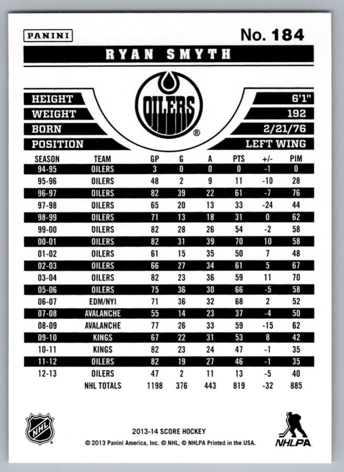 2013-14 Score Ryan Smyth Edmonton Oilers #184 - Image 2 of 2