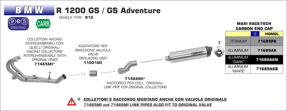 ARROW VALVE REPLACING UNIT FOR BMW R NINE T 2014 > 2016 STAINLESS STEEL - Imagem 2 de 3