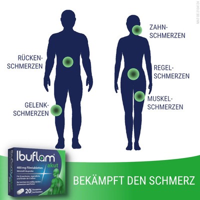 IBUFLAM akut 400 mg Filmtabletten 50 St. PZN 11648419