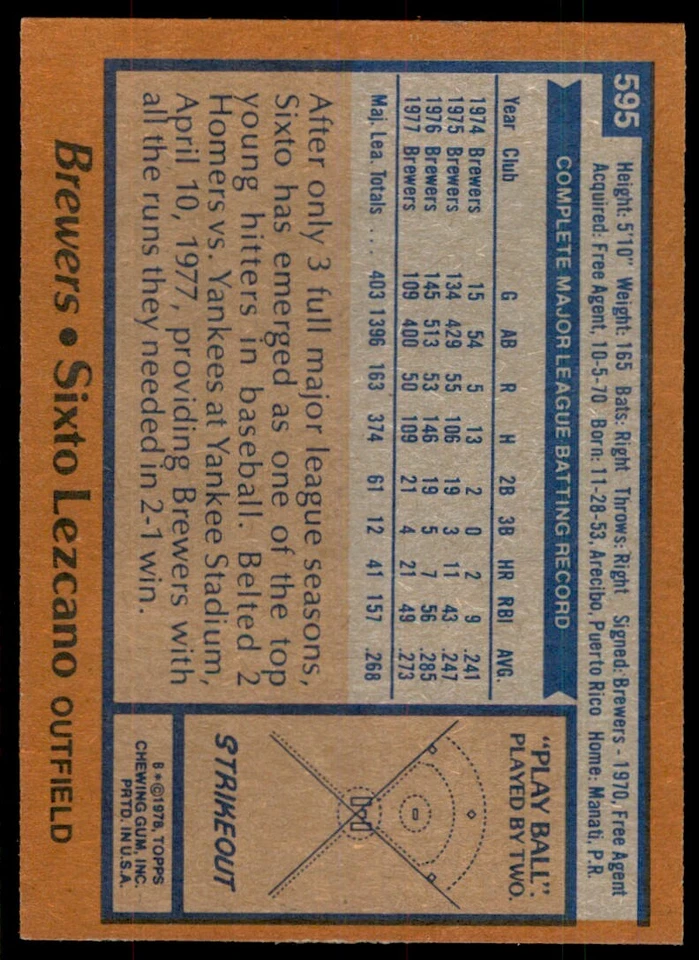 1978 TOPPS SIXTO LEZCANO MILWAUKEE BREWERS #595 - Image 2 of 2