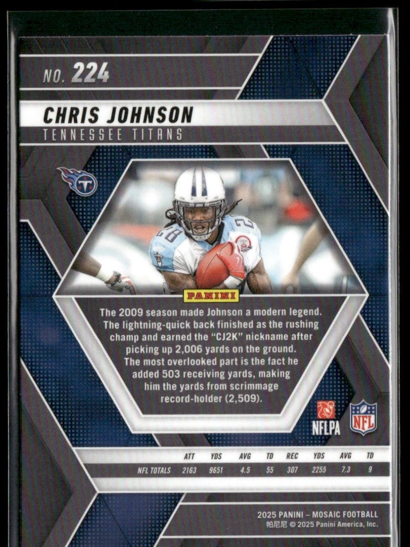 Chris Johnson 2025 Panini Mosaic #224 | eBay