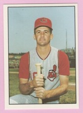 1978 TCMA The 1960's Dick Howser -   Cleveland Indians -    FREE SHIPPING