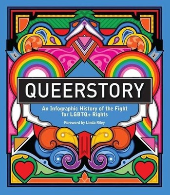 Rebecca Strickson Queerstory (Hardback)