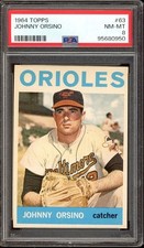1964 Topps Baseball #63 Johnny Orsino PSA 8