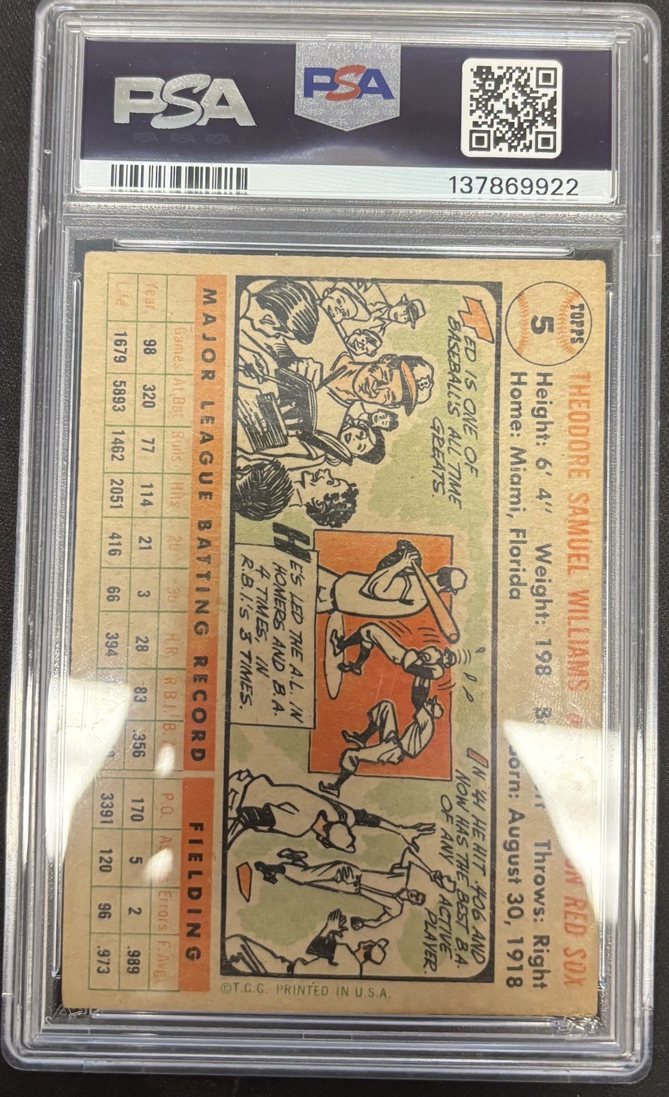 1956 Topps Baseball Ted Williams #5 White Back PSA 2 Good Boston Red Sox  view 2