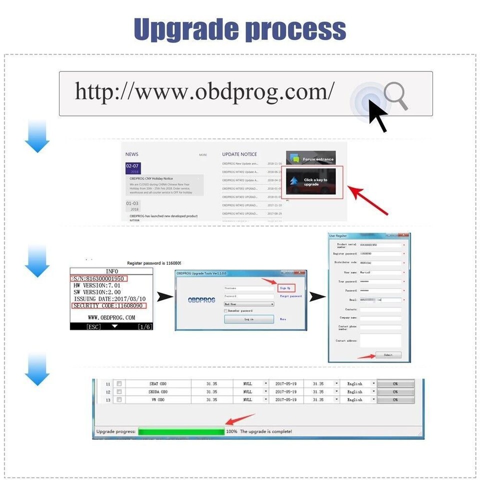 OBDPROG MT401 Car Cluster Odometer Correction Mileage Adjust Scanner ...