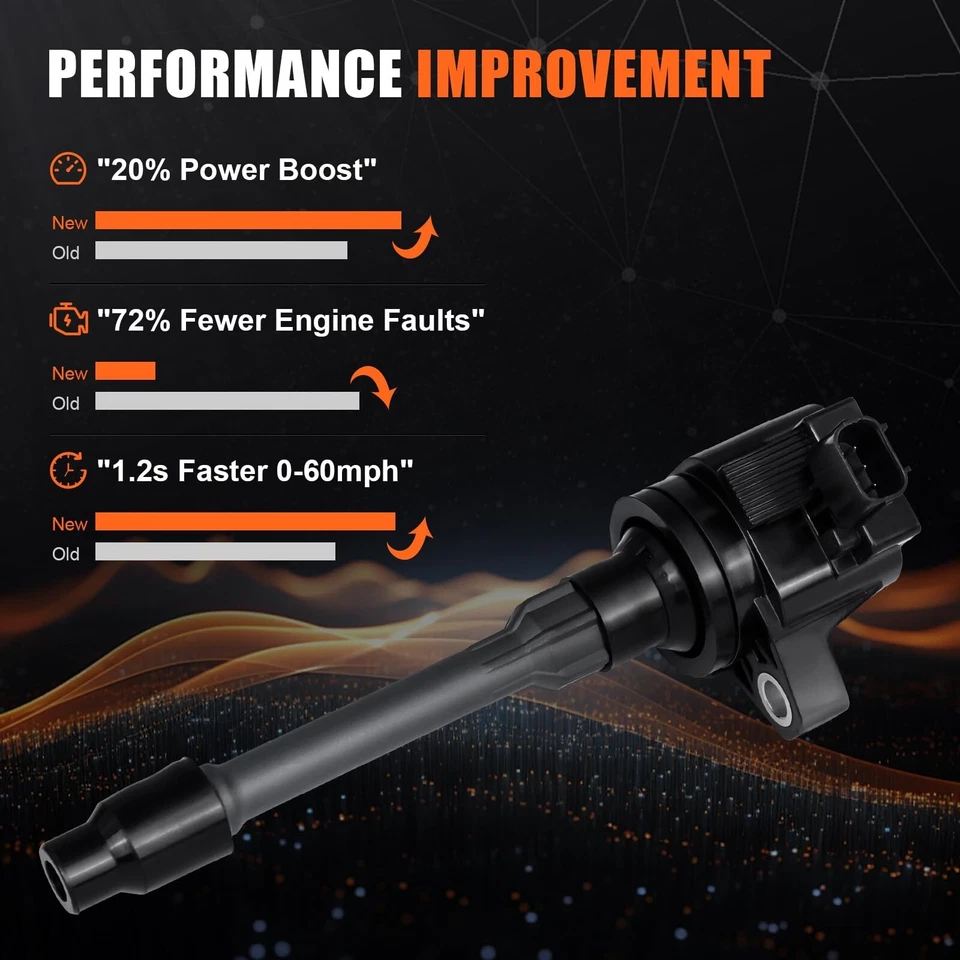 Bobina de encendido y bujía 4 piezas apta para Honda Civic CR-V CRV 1,5 L 2,0 L 2016 2... Foto 2 de 4