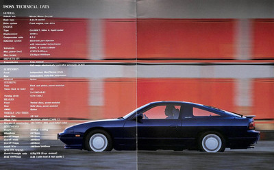 Catalog] 1989 Nissan 180SX brochure RS13 KRS13 240SX twincam