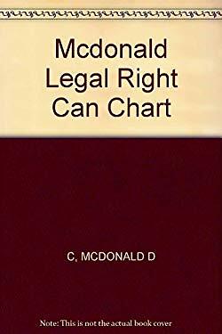 legal right