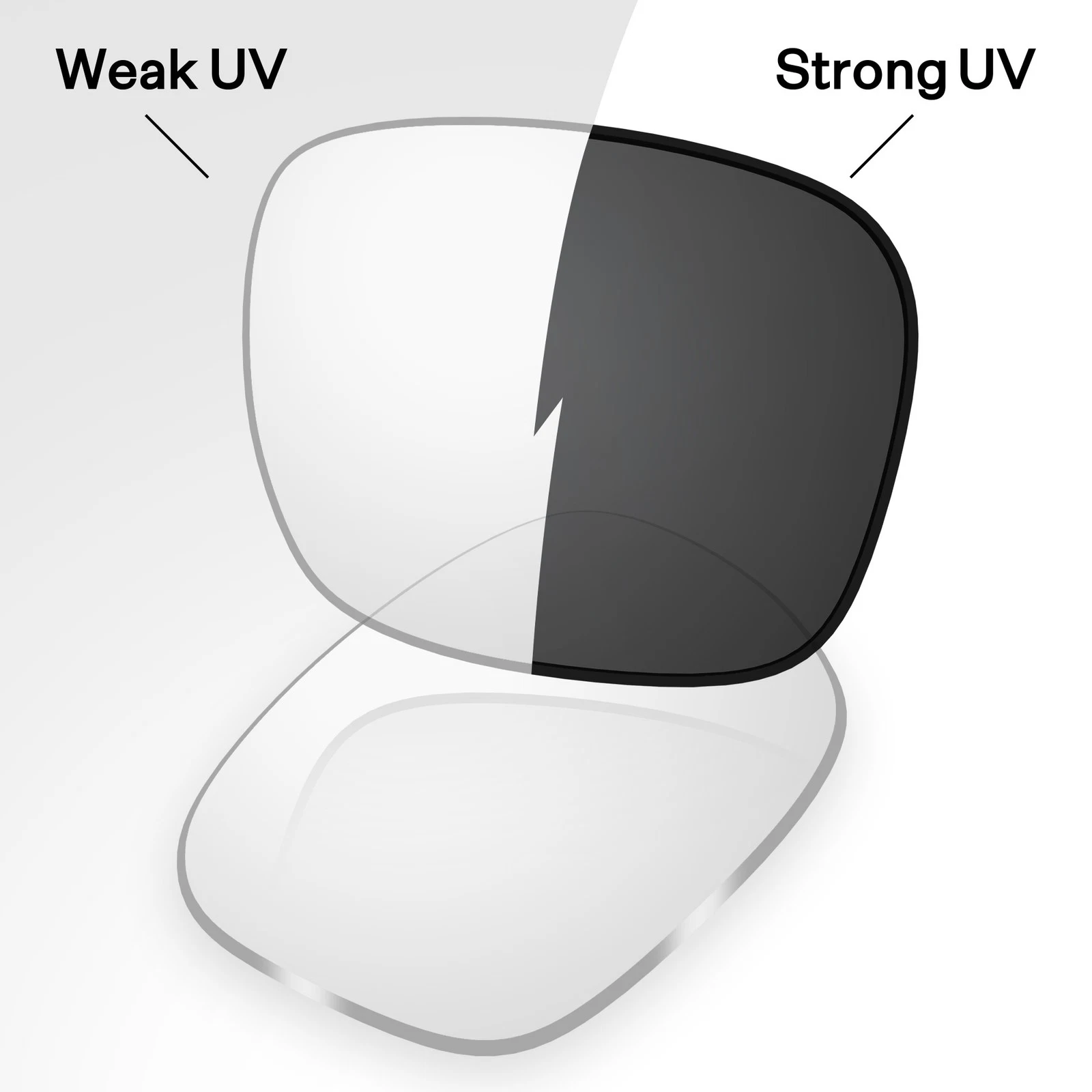 Transition Replacement Lenses for Ray-Ban Meta Wayfarer Gen1 Gen2 Smart Glasses - product detail image 1