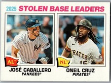 2026 Topps Heritage League Leaders Oneil Cruz, Jose Caballero Card #4