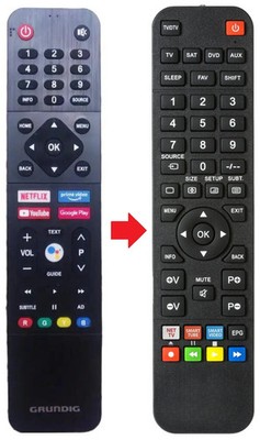 Fernbedienung passend für GRUNDIG 43GFU7960B