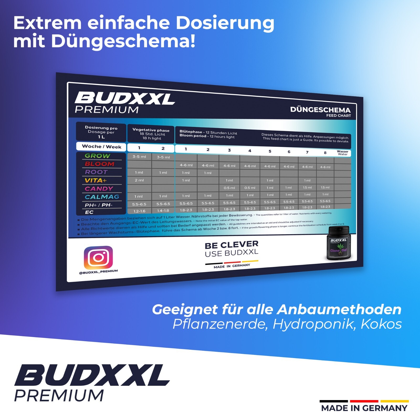 Bild 3 von 14