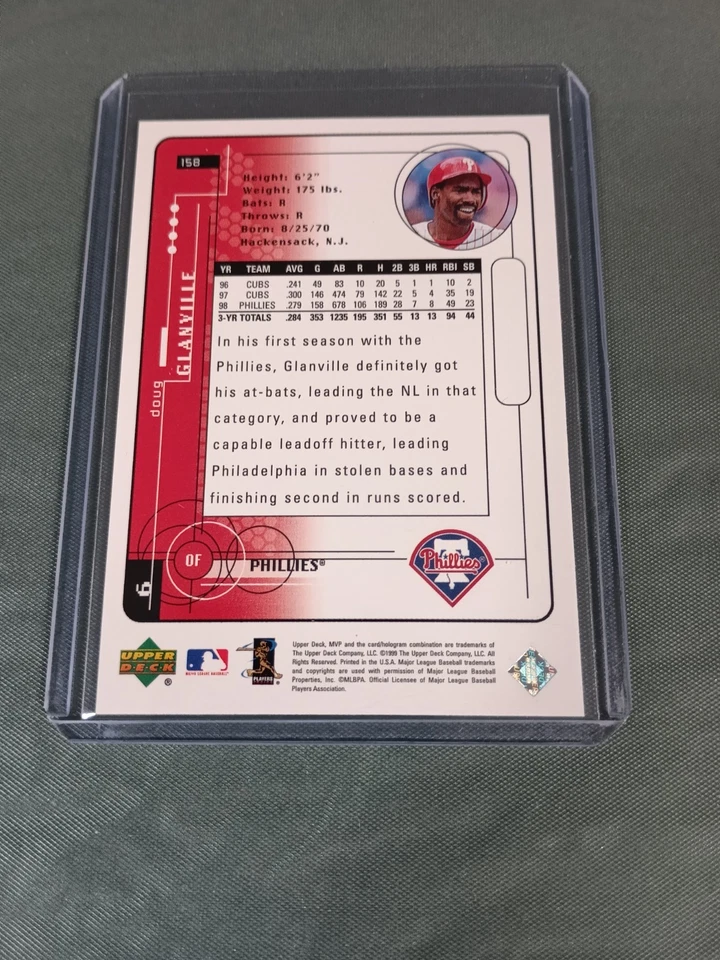 1999 Upper Deck MVP Silver Script Signature #158 Doug Glanville Excellent Card. - Image 2 of 2