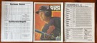 Vintage 1995 Outside Pitch Special Issue Sept. 6, 1995 Game 2131 For Cal  Ripken — photo 4