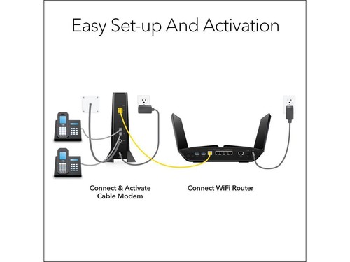 Nighthawk® Multi-Gig 2.5Gbps Cable Modem for Xfinity Voice (CM2050V) - Picture 6 of 8