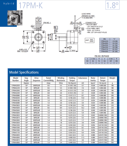 MINEBEA Stepper Stepping Motor 17PM-K502-G2ST/G3ST Perfect For CNC Mill,Robot - Picture 9 of 9