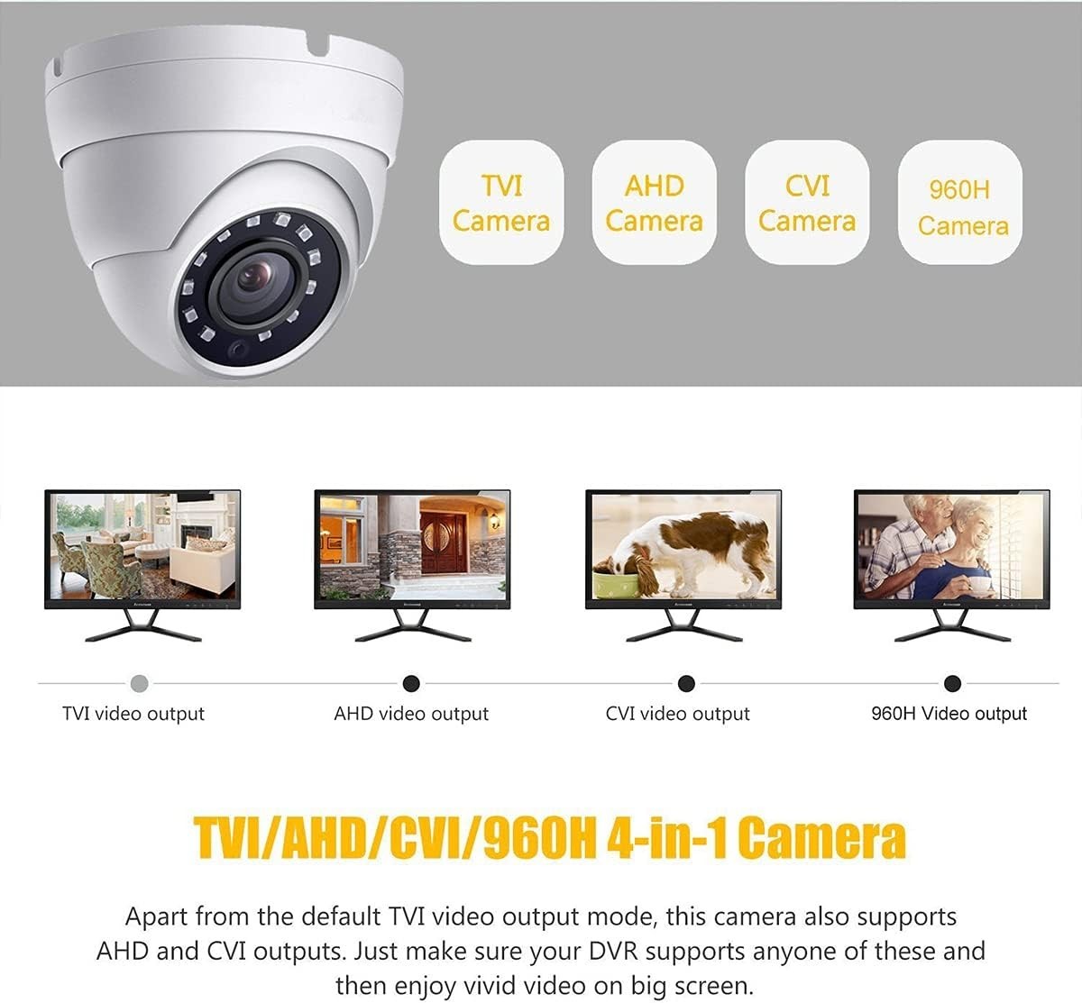 2MP Dome TVI AHD CCTV 4IN1 Security Camera 65ft Night Vision Metal Housing 2.8mm