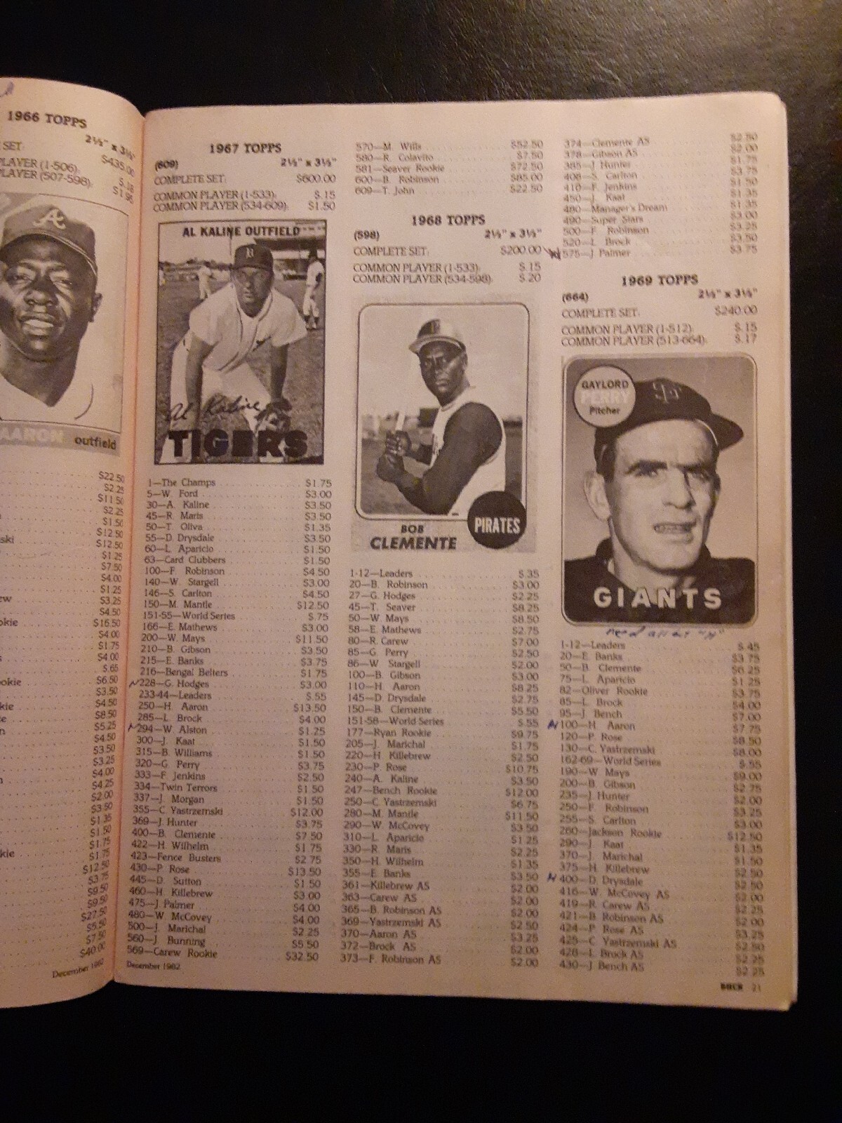 1983 The BaseballHobby Card Report Vol.1 No.1 Renata Galasso 40