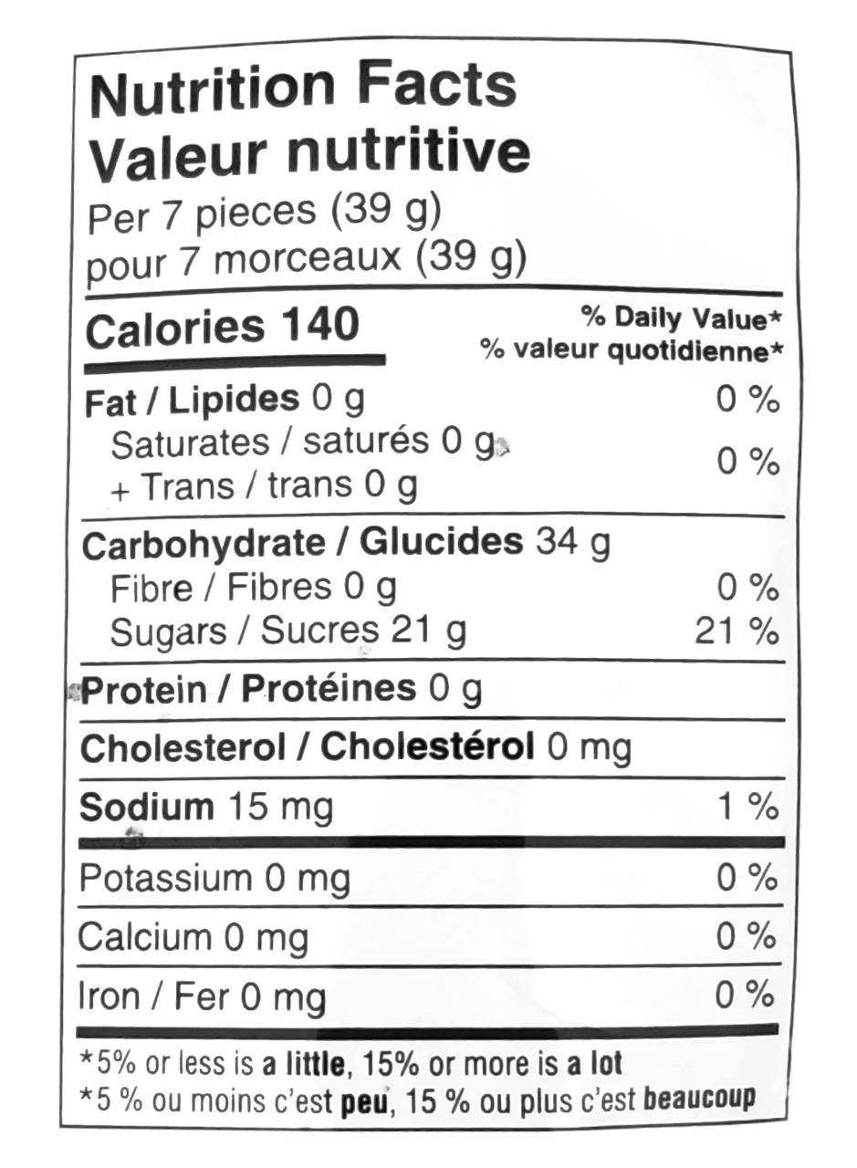 Presidents Choice Canadian-Inspired Shapes Wine Gums Candy, 200g/7 oz