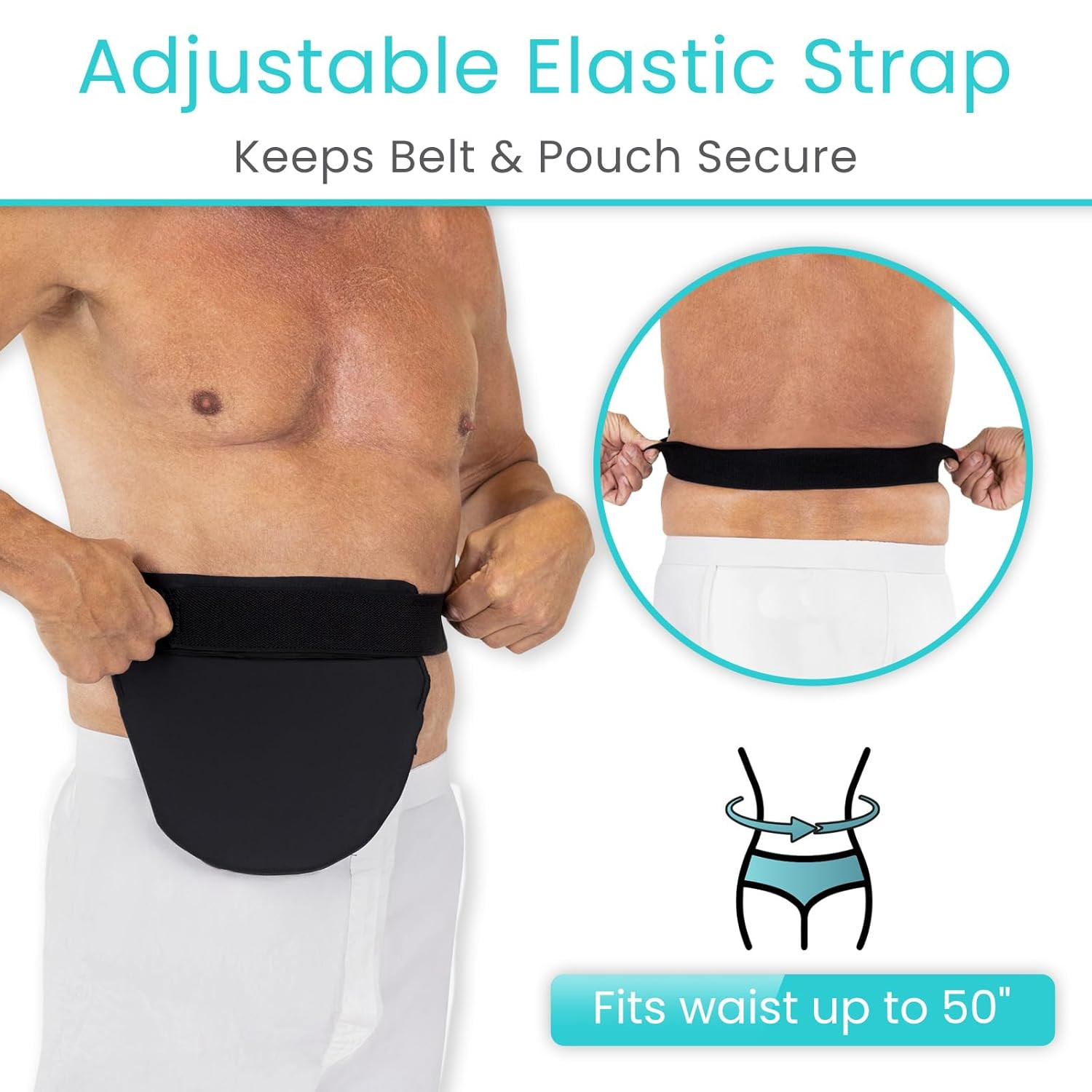 Ostomy Belt for Men & Women - Adjustable Belt for Colostomy, Ileostomy, Urostomy