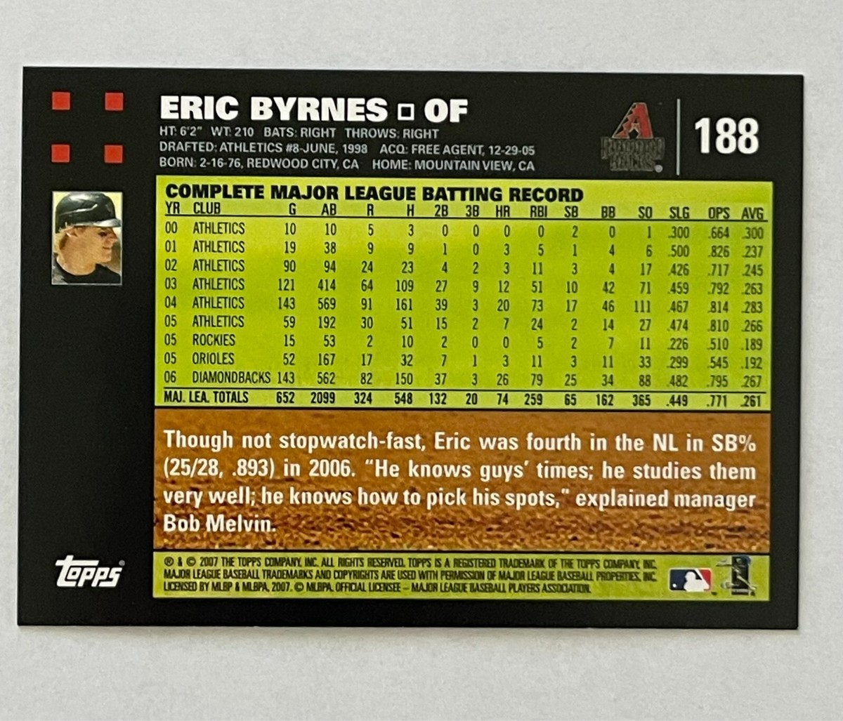 アマチュア野球 Vol.13(2007Autumn) 2007 TOPPS ERIC BYRNES #188 OUTFIELD ARIZONA DIAMONDBACKS BASEBALL