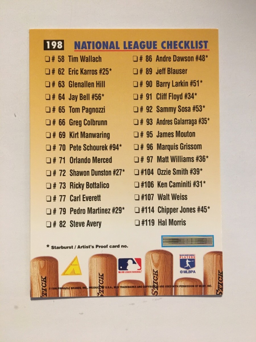 1996 Pinnacle #198 NL Checklist Mike Piazza Baseball Card | eBay