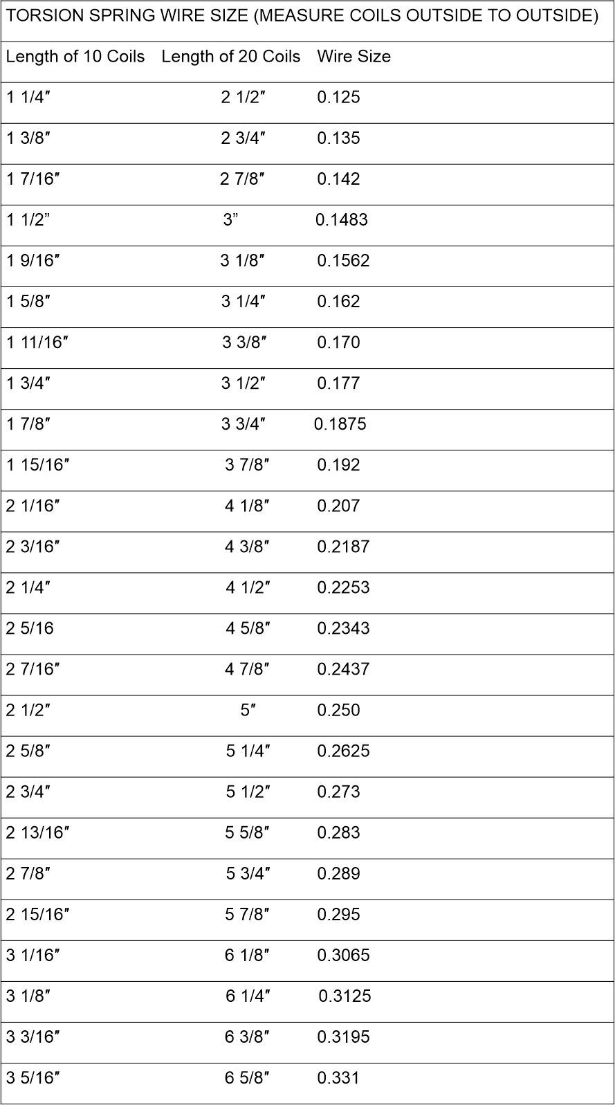 Raynor Garage Door Torsion Springs Pair  273 X 2-1/4" ID X (VARIOUS) With WB