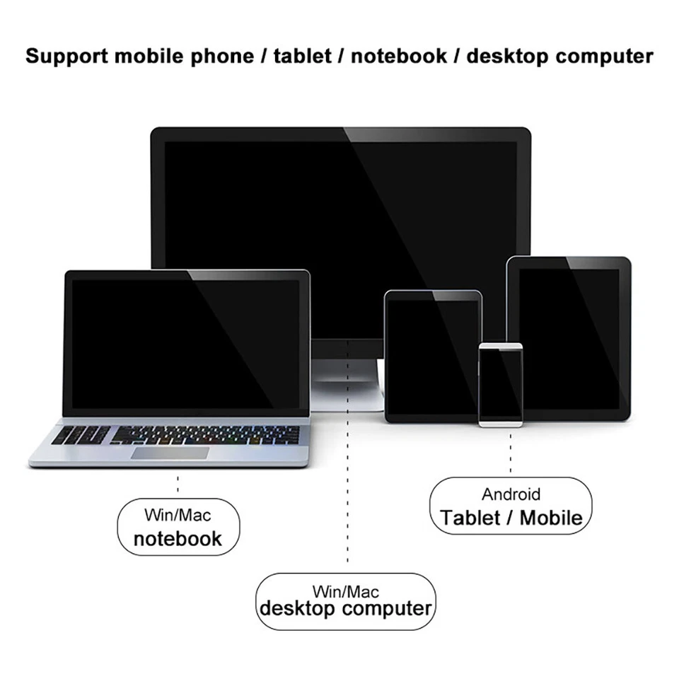 10*6 Inch Large Screen Electronic Drawing Board Digital Tablet Quick Reading US - Bild 2 von 4