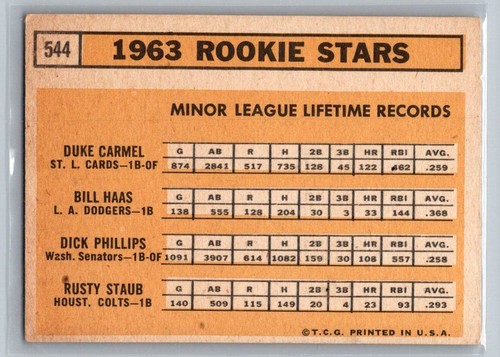 1963 Rookie Stars Carmel, Haas, Phillips & Rusty Staub #544 - Picture 2 of 2