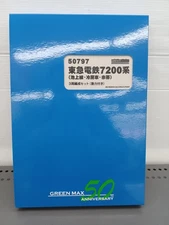 GREEN MAX 50797 Tokyu Corporation 7200 Series Ikegami Line Air Conditioner Red