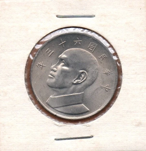Circulated 5 Yuan Republic of China Coins (1949-Now) for People