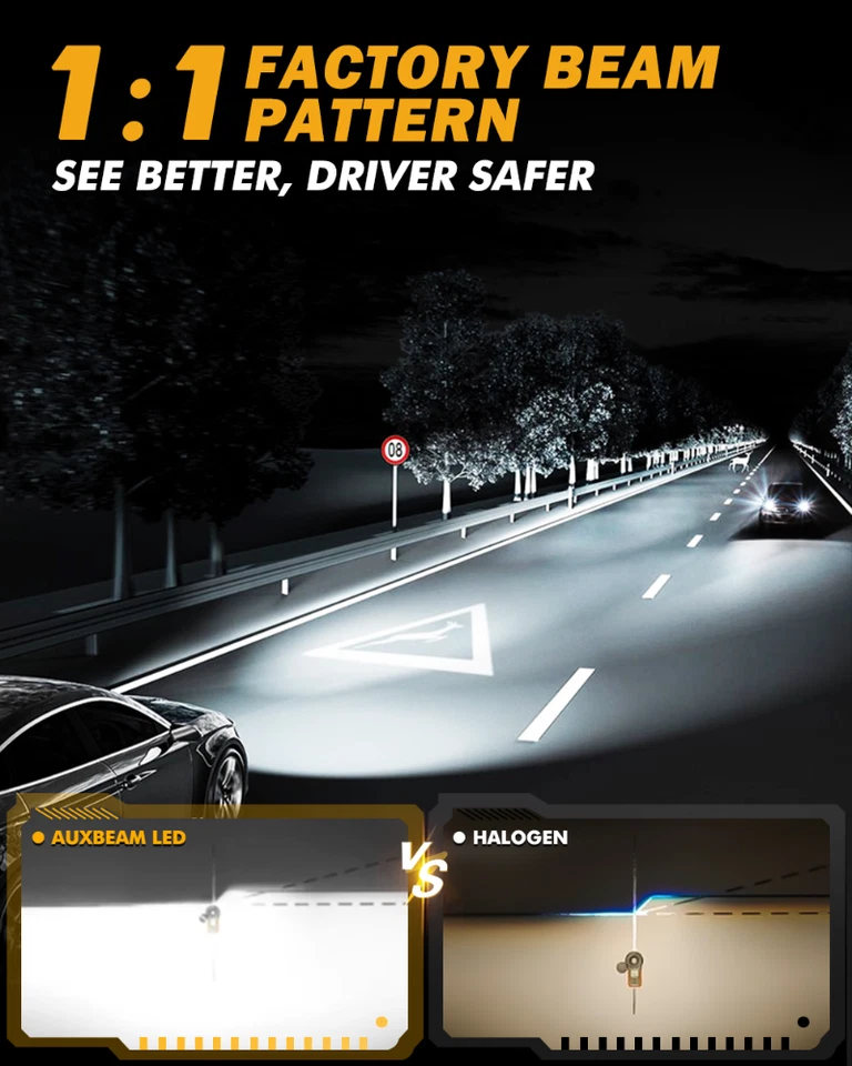 Faro LED alto/bajo/niebla 6500 k para Mazda CX-7 AUXBEAM 2007-2012 Canbus Foto 4 de 4