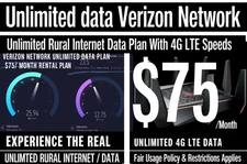 Verizon Unlimited 4G LTE Hotspot | $75/Month | Perfect for Home, RV, Travel