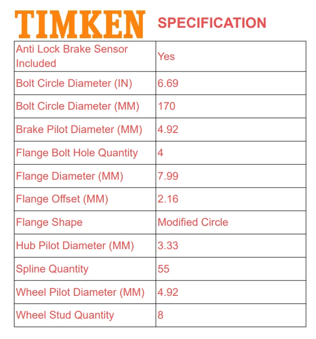Par de bujes de cojinete de rueda delantera TIMKEN para 99-04 Ford F-250 F-350 SD con ABS 4x4 SRW Foto 3 de 4